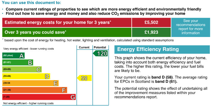 An example snippet of an EPC document.